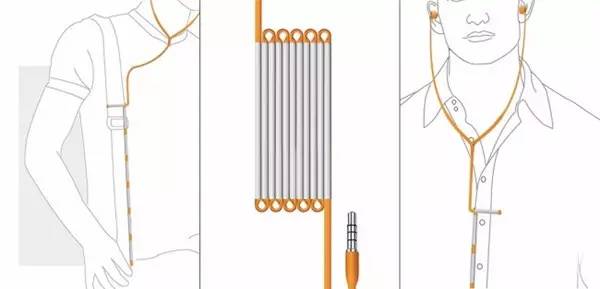 產(chǎn)品外觀設(shè)計(jì)公司 產(chǎn)品外觀設(shè)計(jì)公司